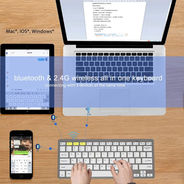 Universal Wireless Keyboard Bluetooth 4.0 for Apple/Android/Windows Devices Others